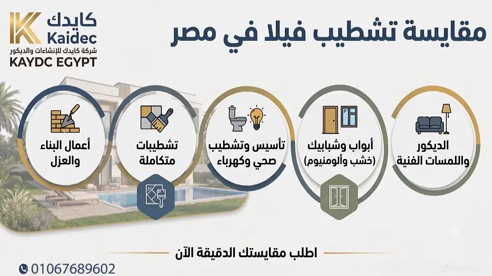 مقايسة تشطيب فيلا في مصر | كيفية إعداد مقايسة تشطيب دقيقة 2026