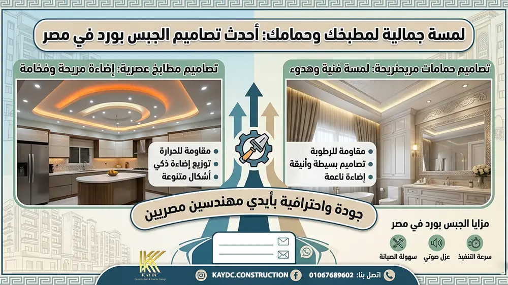 تصميم جبس بورد للمطابخ والحمامات في مصر