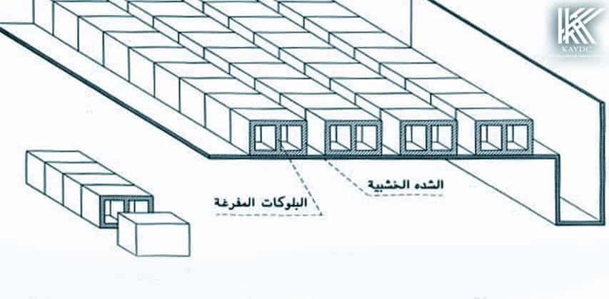 تكلفة السقف الهوردي في مصر