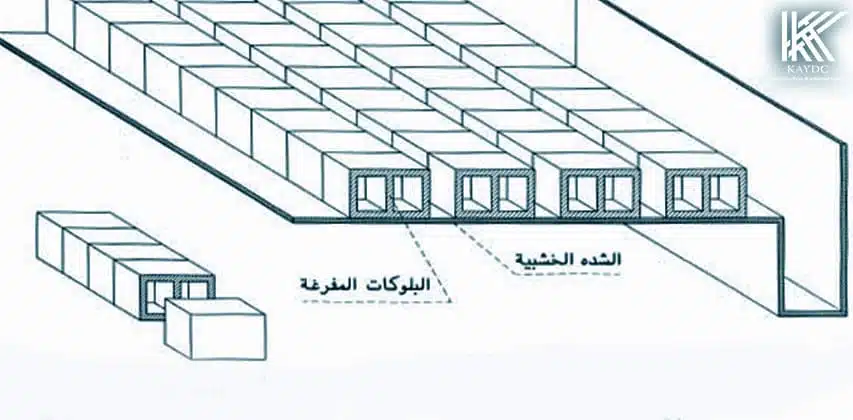 تكلفة السقف الهوردي في مصر